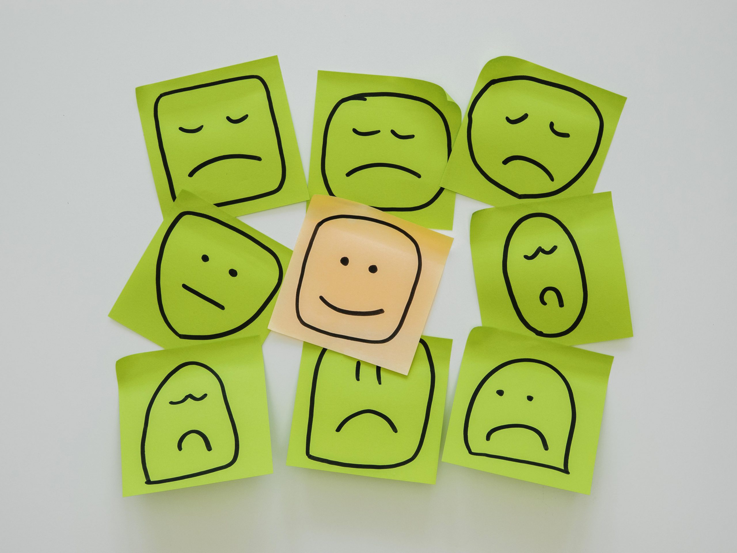 Intelligenza emotiva e gestione delle emozioni